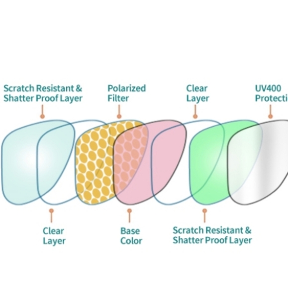 New Polarized Aviator Tortoise Shell Sunglasses - Picture 3 of 15